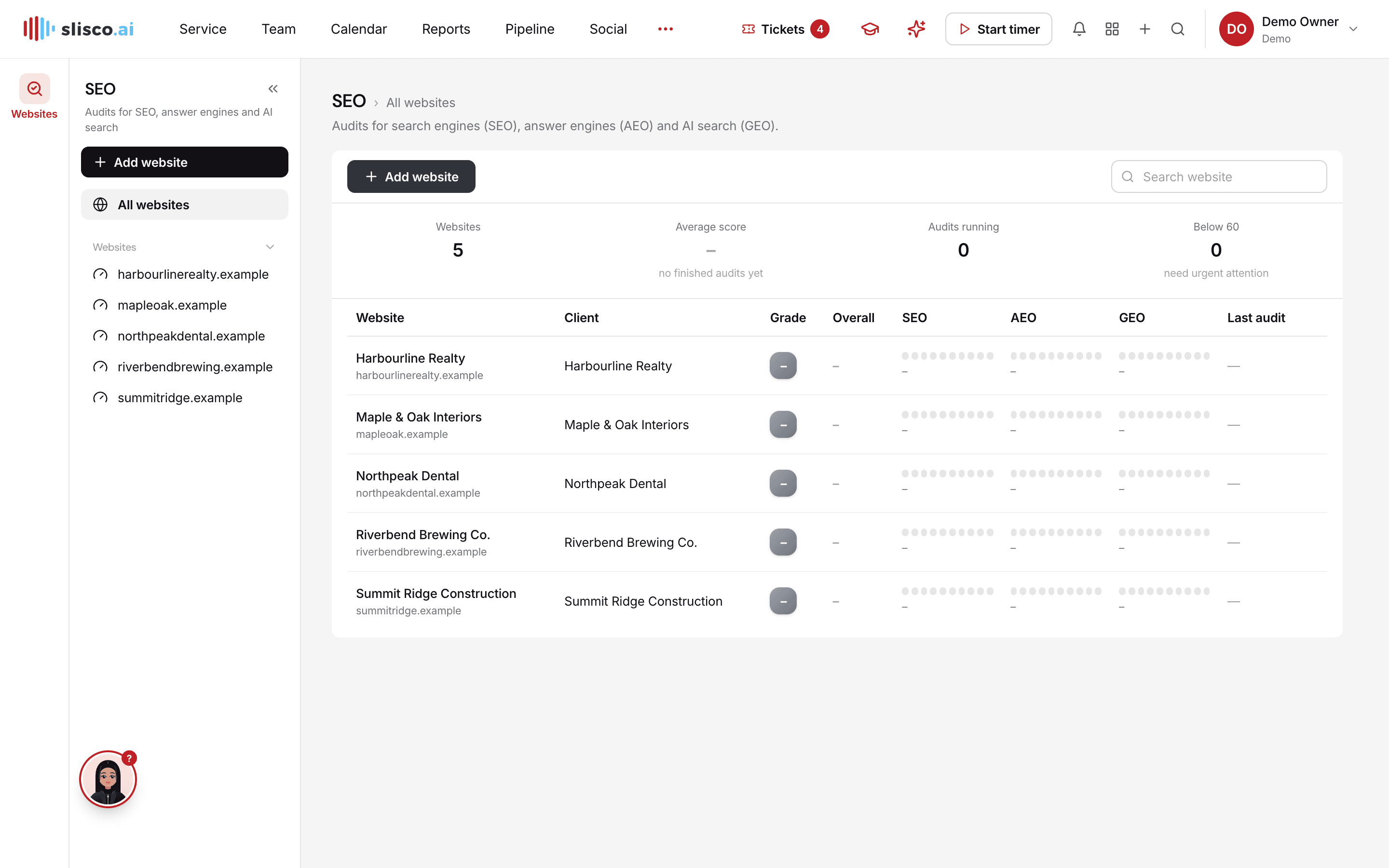 The SEO audits module in sysco.one
